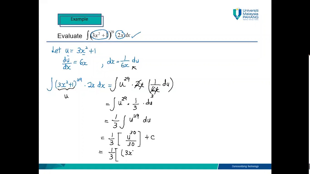 list of integration techniques list of integration techniques