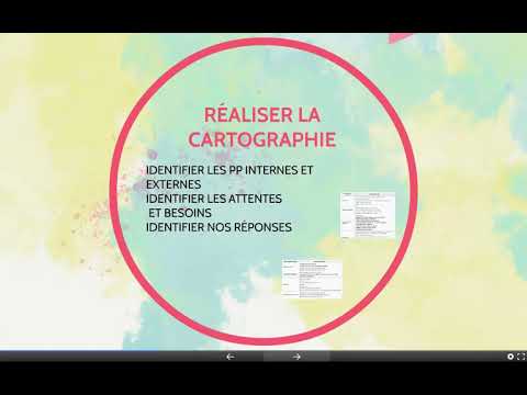 RDV RSE – Cartographier ses Parties Prenantes pour piloter sa démarche RSE, Session Adhérents