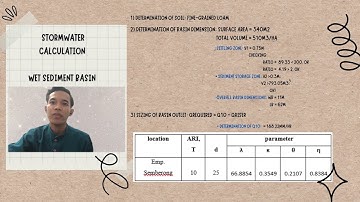 WATER SYSTEM DESIGN AND MANAGEMENT BASED ON WATER RETICULATION, SEWERAGE SYSTEM & STORMWATER