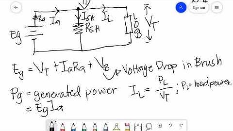 PART 1:TYPES OF DC GENERATOR with examples