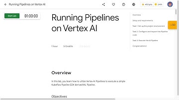 Running Pipelines on Vertex AI