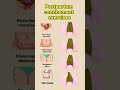 Postpartum confinement exercises! #postpartumfitness #homeworkout #fitness
