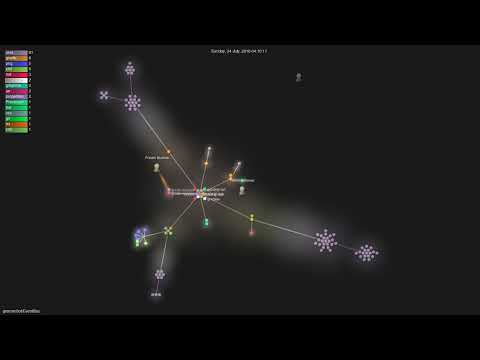 greenrobot/EventBus - Gource visualisation