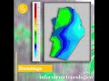 Pronostico del Clima para la semana