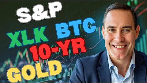 The S&P 500 Just hit TWO Upside Targets