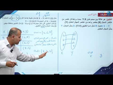 Applications (Part 1) | 9th Grade Mathematics
