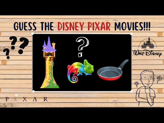 Guess the Pixar Movie Quiz Answers, +12 ROBUX