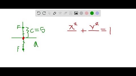 A particle moves along a path defined by polar coordinates r=(2 e^r) ft and θ=≤…