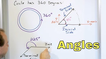 01 - Angles and Angle Measure in Degrees - Part 1 - Types of Angles & What is an Angle?