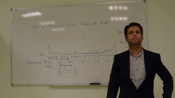 Reinforced Concrete Slab and Girder Bridge Lateral Load Distribution Part 2