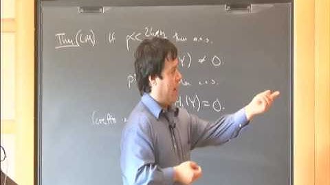 STPM - The Fundamental Group of Random 2-Complexes - Matthew Kahle