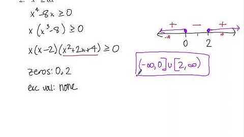 Precalculus - Unit 7 - Day 3 - Polynomial and Rational Inequalities