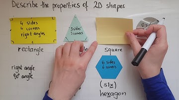 E2.20.1. Functional Skills Maths Entry 2: Describe the properties of common 2-D shapes