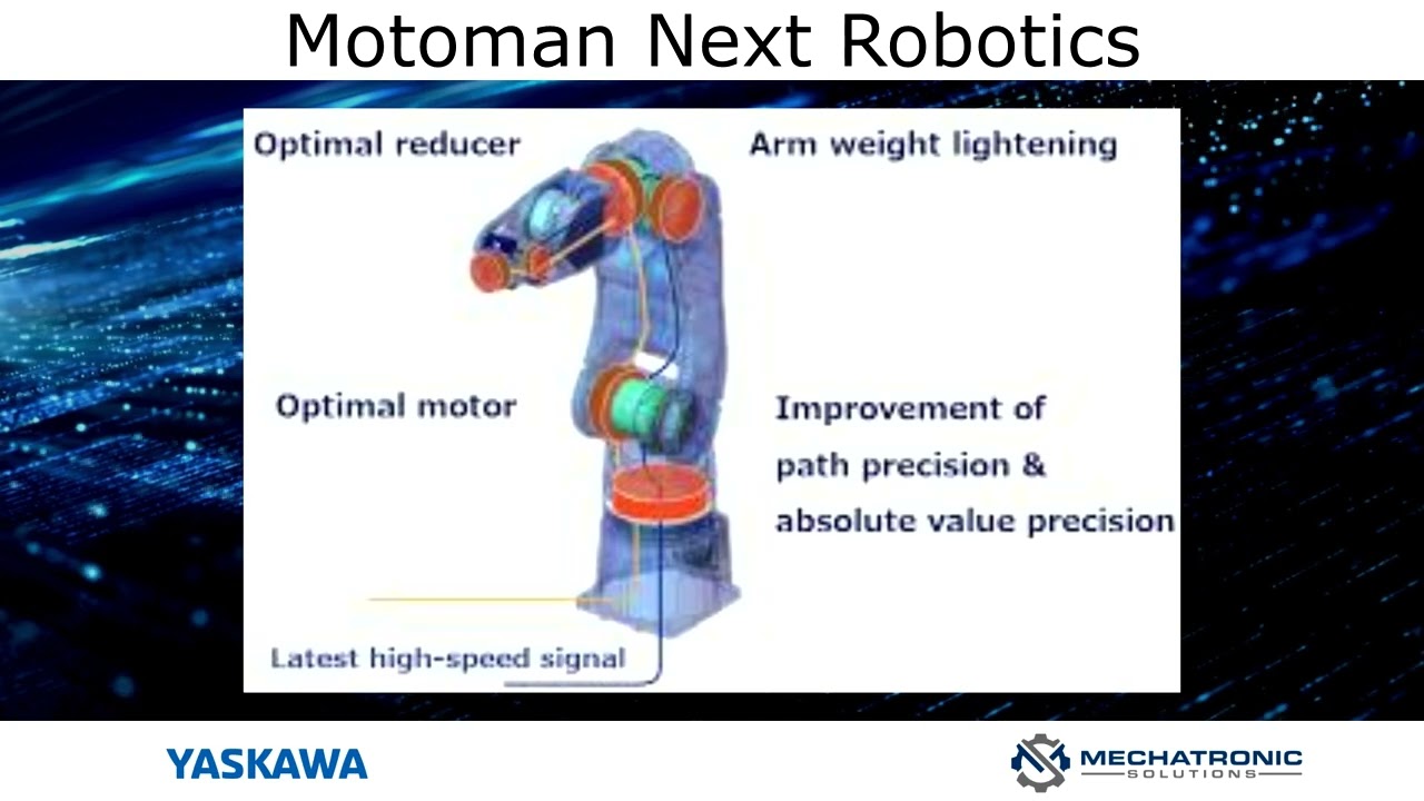 Yaskawa Motoman Next Robotics