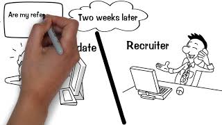 Job References: Get Hired Faster: 5Yrs Real-Time Reference Checks & Data Protection | HireFaster