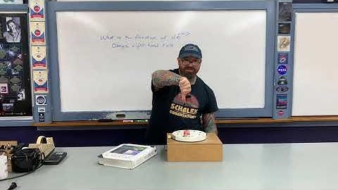 Lecture: Rotational Kinematics Part 3