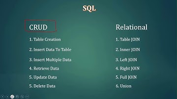 124 Database Introduction