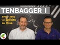 Tenbagger I - Verzehnfacher seit 2009! | Thema des Monats Juli | echtgeld.tv (25.07.2019)