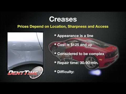 Paintless Dent Repair Price Chart