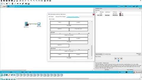 Investigating TCP IP and OSI Models in Action