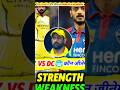CSK vs DC 🔥 Strength & Weakness | आज कौन जीतेगा 🤔 #ipl #cricket #shorts #csk #ipl2026 #dc #dhoni