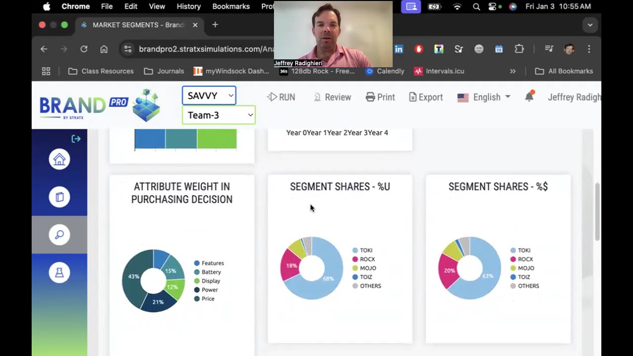 BrandPRO Introduction