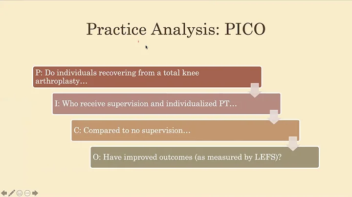 Individual Practice Analysis: Mitchell Parrish