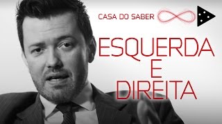 ESQUERDA E DIREITA: HISTÓRIA POR TRÁS DOS CONCEITOS POLÍTICOS | EDUARDO WOLF