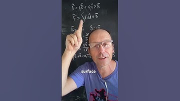 Quick intro to #magnetostatics #physics #electeodynamics