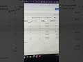 Meta Master Class 2026 Student Success | Meta Ads Case Study &amp; Results 🚀