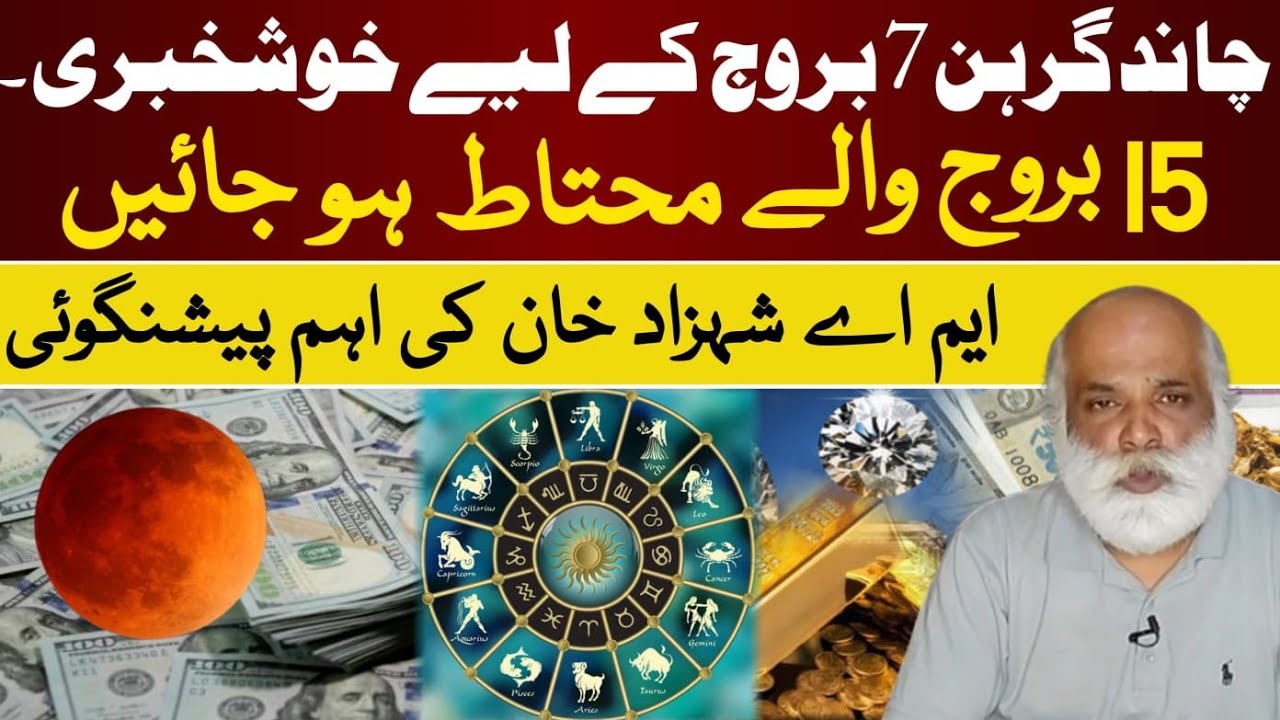 lunar-eclipse-effects-on-zodiac-lucky-names-lucky-zodiac-astrology-m-a