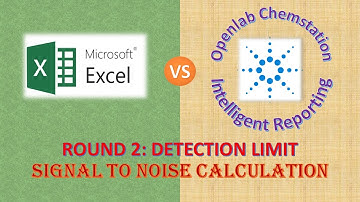 How to Calculate Limit of Detection | Signal to Noise | Openlab Chemstation Intelligent Reporting