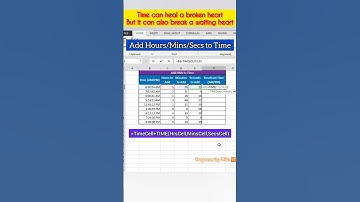 Microsoft Excel Tricks and Shortcuts - Add Hms to Time #shorts #excel #exceltips #exceltutorial