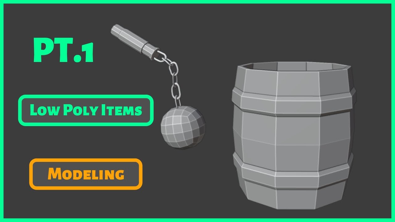 Item modeling. Item modeling