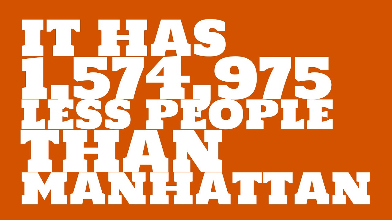 What is the population of Lynwood, CA? YouTube