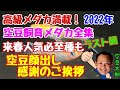 高級メダカ満載！2022年空豆飼育メダカ全集　ラスト回　空豆一年間ご視聴の感謝の顔出し挨拶