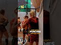 How Many Punches Can XMartial CEO Take?!
