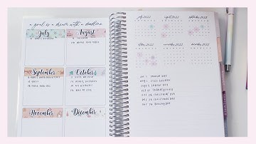 Erin Condren A5 Daily Duo Planner Setup | Ana Jolene