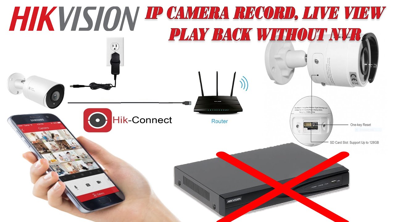 hikvision ip camera connect without nvr 