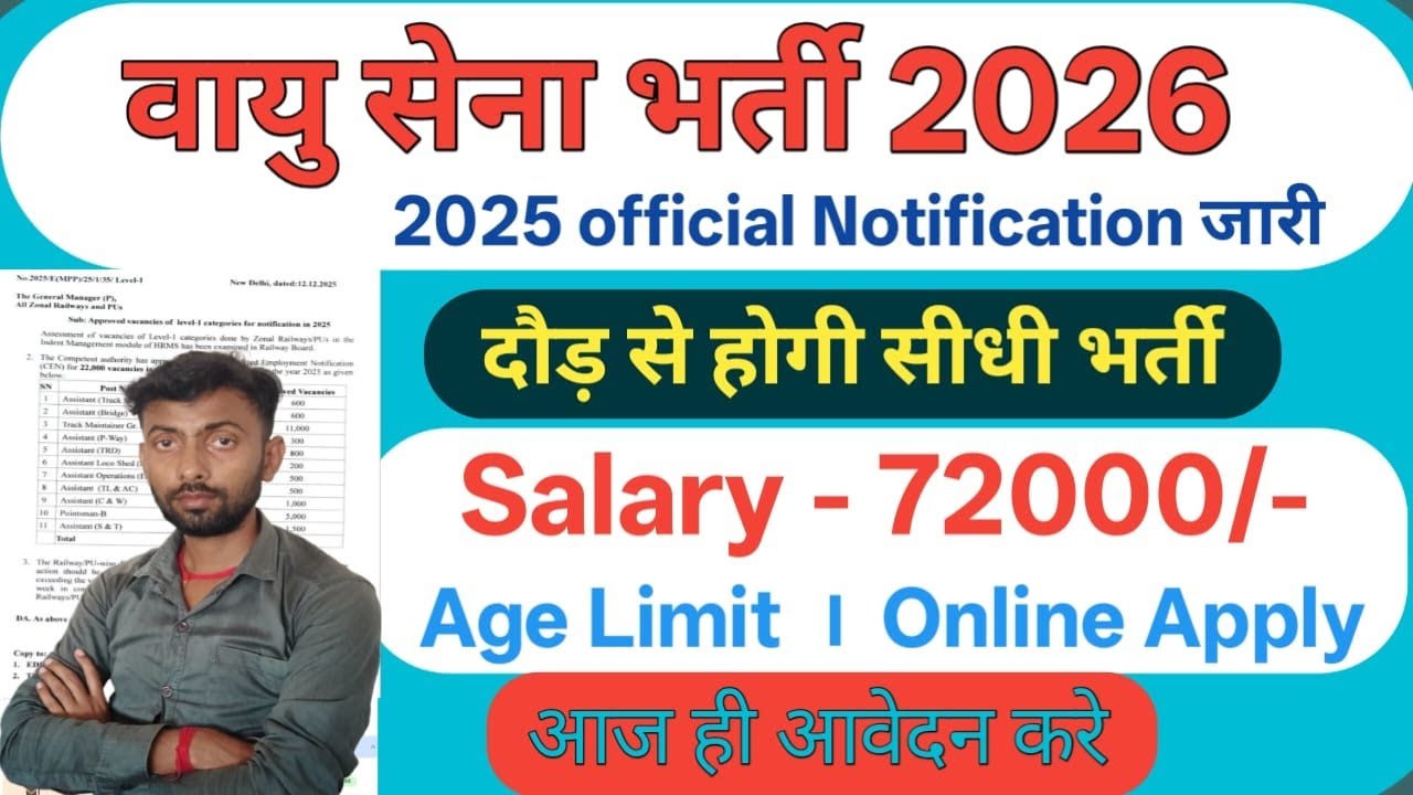 Airforce New Vacancy 2025 | Indian Air Force Recruitment 2025-26 | Air ...