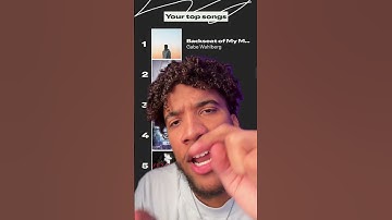 Going through my Spotify wrapped.. #carterpcs #tech #spotify #wrapped #spotifywrapped