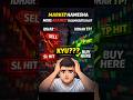 Sell liya… phir bhi loss?
