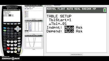 Solving using a table on graphing calculator