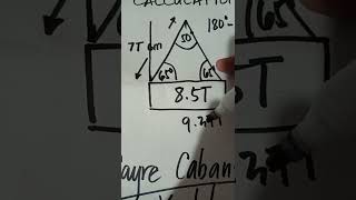 SAFETY - Sling Tension Calculation (Tagalog).