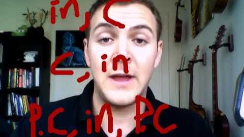 SAT Writing: Comma Rules