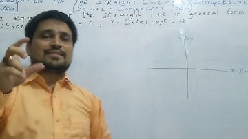 Coordinate Geometry | Slope-Intercept Form | XI Comm. & BCom-I B.Math| Maths | Sir Ali Ahmed | Lec15