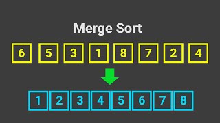 Merge Sort Algorithm in C++