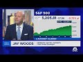 Woods: Things may be a little overdone in the markets