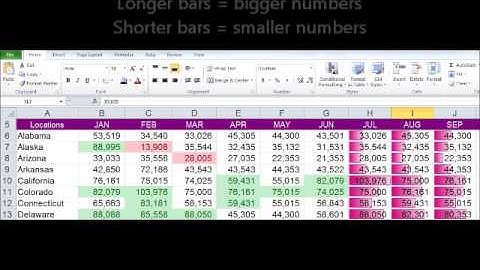 Excel 2010 Conditional Formatting