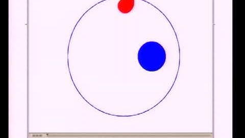 Prof. Charlie Macaskill | Vortex simulations of 2D turbulence in confined domains